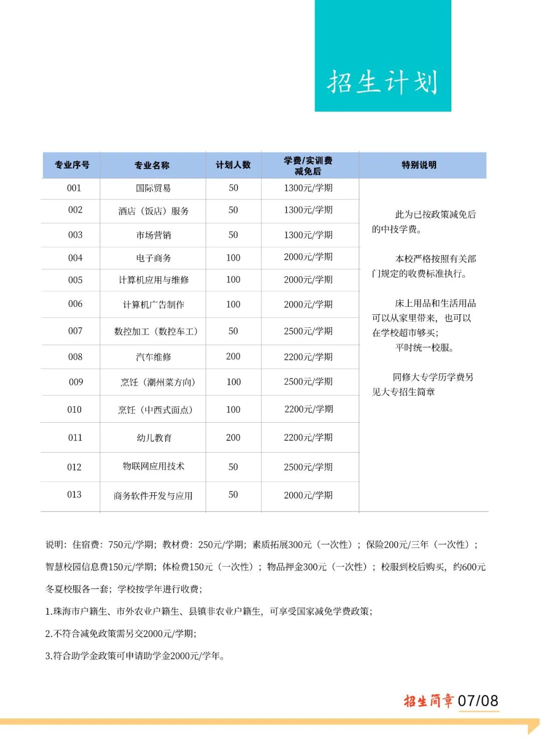 珠海市工貿技工學校2020年招生簡章