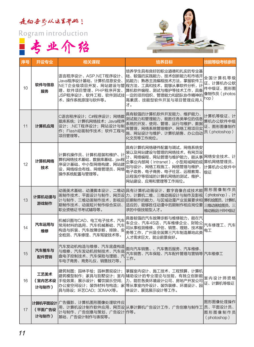 廣州涉外經(jīng)濟(jì)職業(yè)技術(shù)學(xué)院（中專部）2022年招生簡章-廣東技校排名網(wǎng)