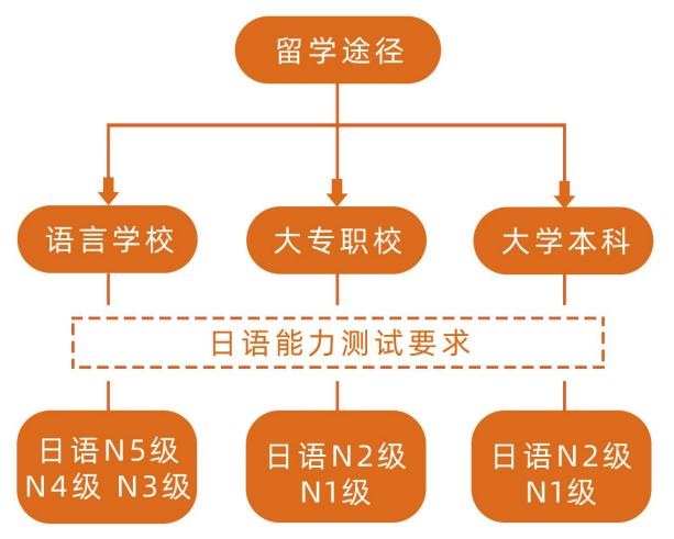 【院校推薦】這樣的德成，你心動了嗎？