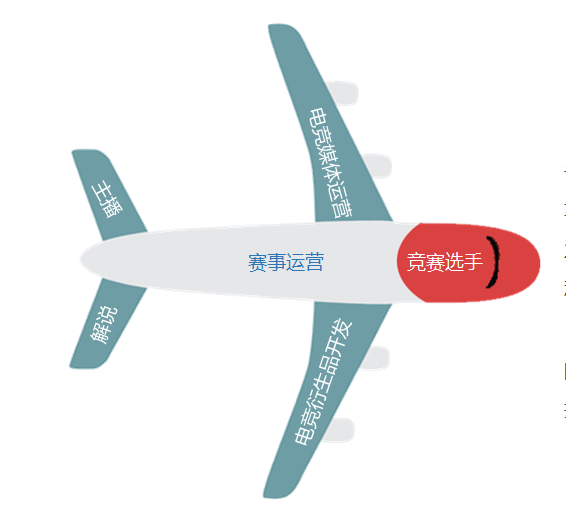 廣東電競學(xué)校哪個(gè)學(xué)校最好-2 廣東電競學(xué)校哪個(gè)學(xué)校最好-廣東技校排名網(wǎng)
